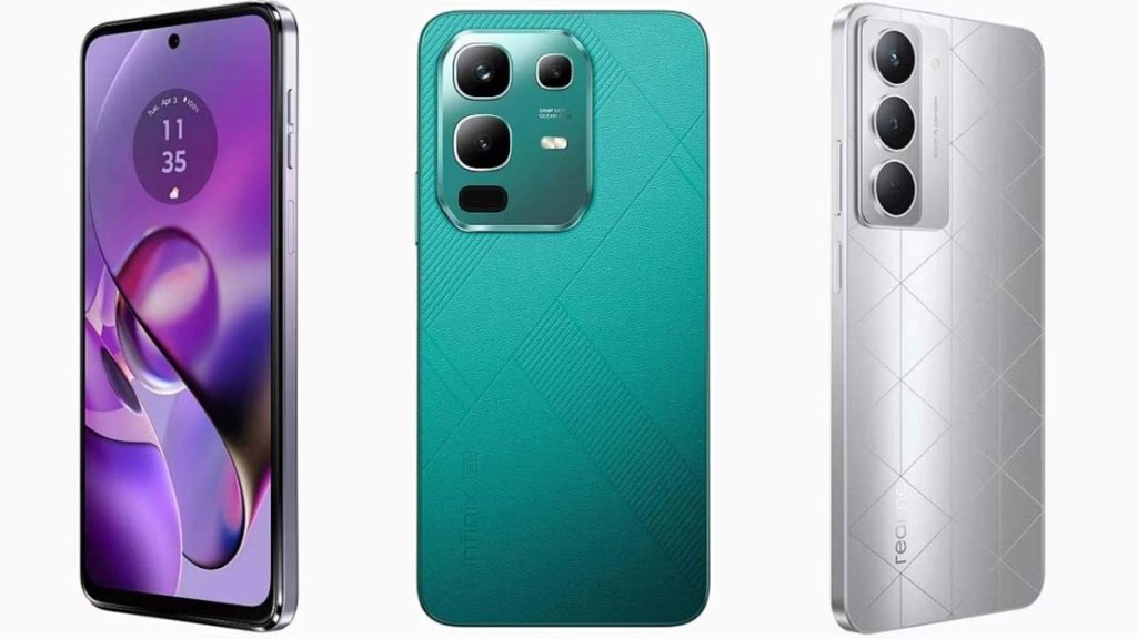 Top 5G Phones Under ₹15,000 in 2025 Unveiled