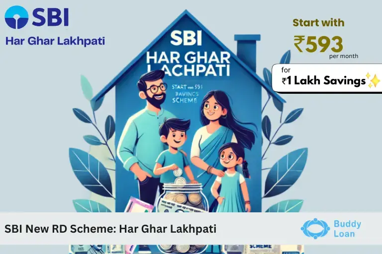 SBI’S-LAKHPATI-SCHEME - YOUR-PATH-TO-₹1-LAKH-WITH-MONTHLY-SAVINGS