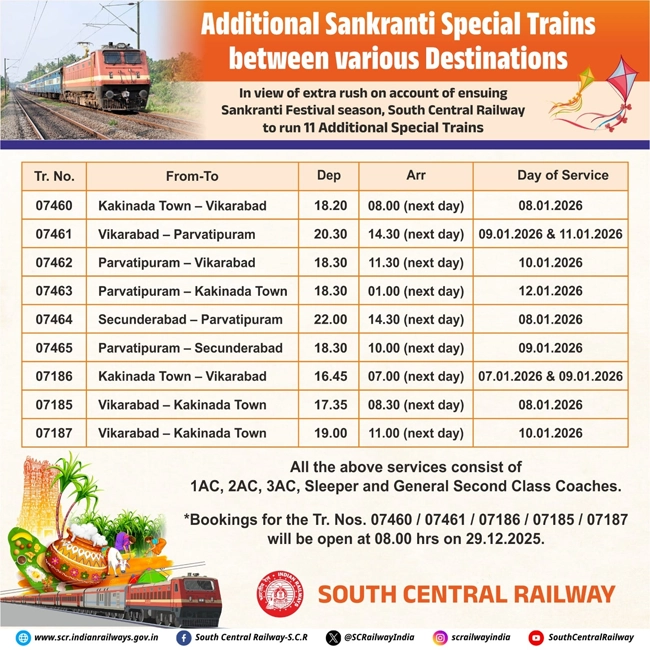 SCR Adds Special Trains for Sankranti Rush